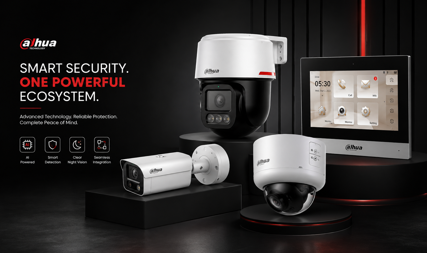 Smart Security Ecosystem Showcase