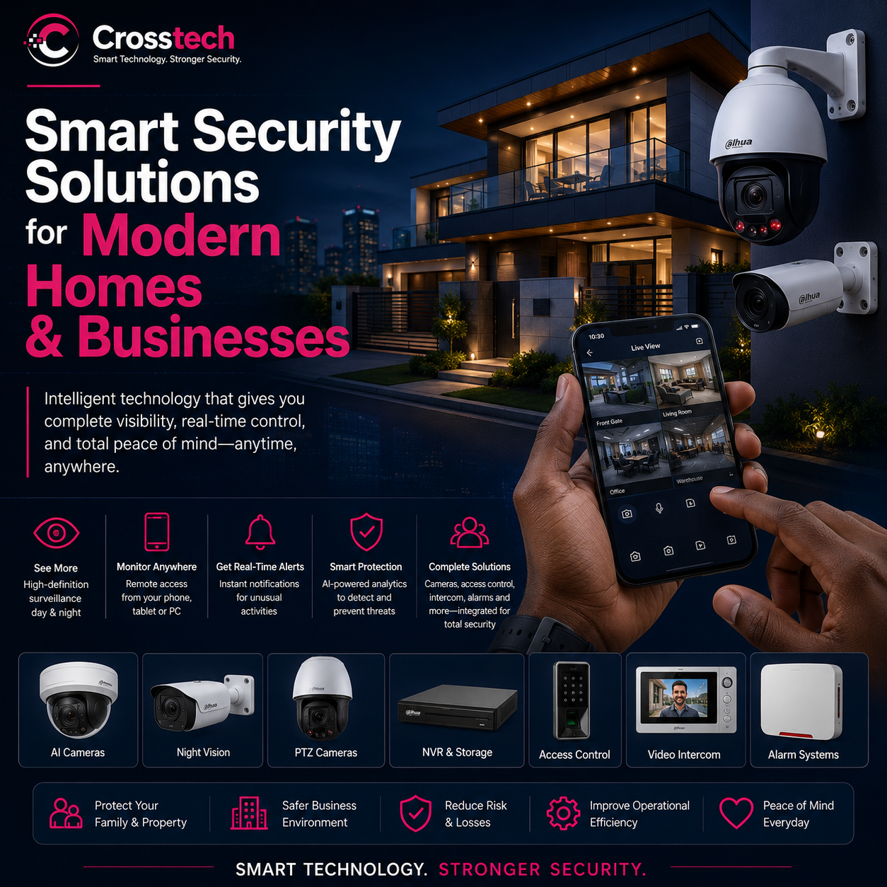 Smart Security Solutions for Modern Homes and Businesses