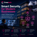 Smart Security for Modern Businesses