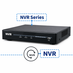 DHI-NVR5864-EI